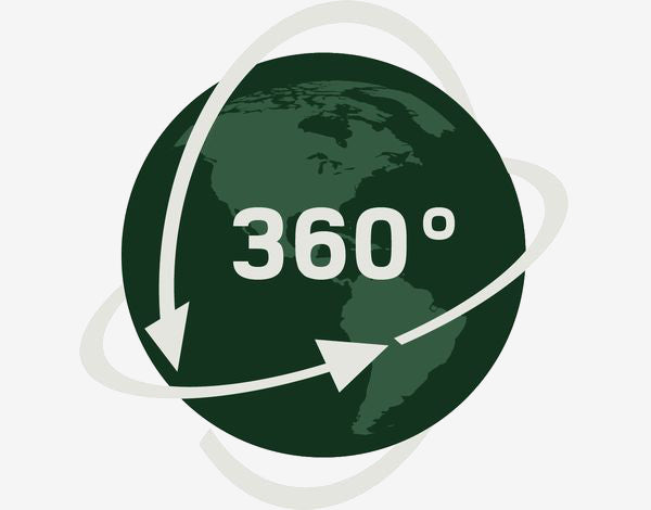 Ein grüner Globus mit einer Weltkarte, umgeben von zwei weißen Pfeilen, die eine kreisförmige Bewegung andeuten. Darauf steht in weißen Buchstaben „360°“, was auf eine 360-Grad-Ansicht oder Rundumblick hinweist.